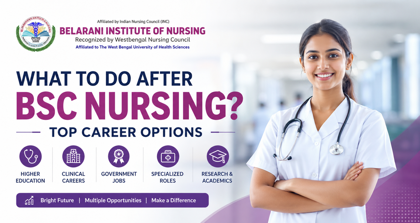 You are currently viewing What to Do After BSc Nursing: Top Career Options Guide